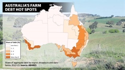 Who's borrowing big as farm debt tops $127b and ag gears up for more growth