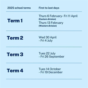 School Term 1 Ends