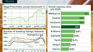 Opinion: if you think rental shortages don't affect agriculture, think again