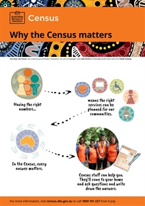 Census Night 2026
